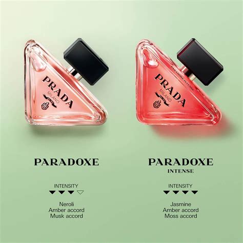 lord and taylor prada perfume|Prada Paradoxe Prada perfume .